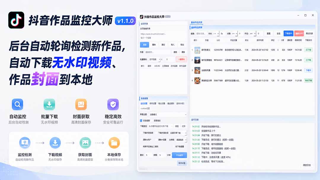 抖音作品监控大师v1.1.0:后台自动轮询检测新作品,自动下载无水印视频、作品封面到本地-MFXUI中国站