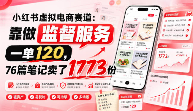 小红书虚拟电商赛道：靠做监督服务，一单120，76篇笔记卖了1773份-MFXUI中国站
