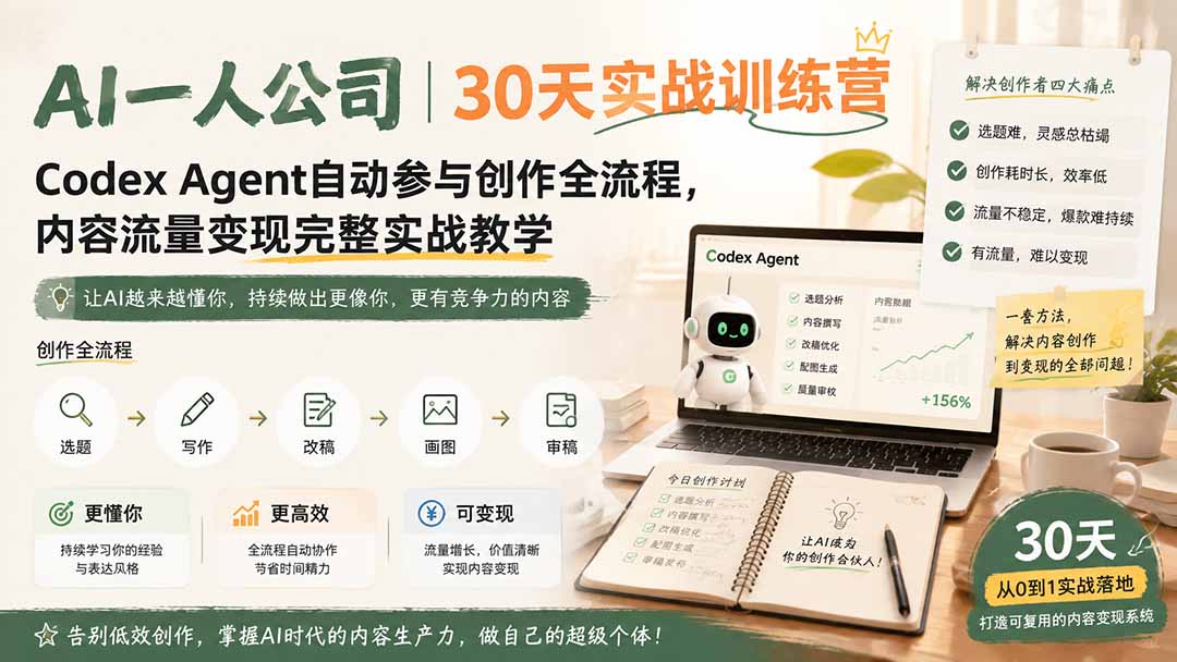 AI一人公司｜30天实战训练营；Codex Agent自动参与创作全流程，内容流量变现完整实战教学-MFXUI中国站