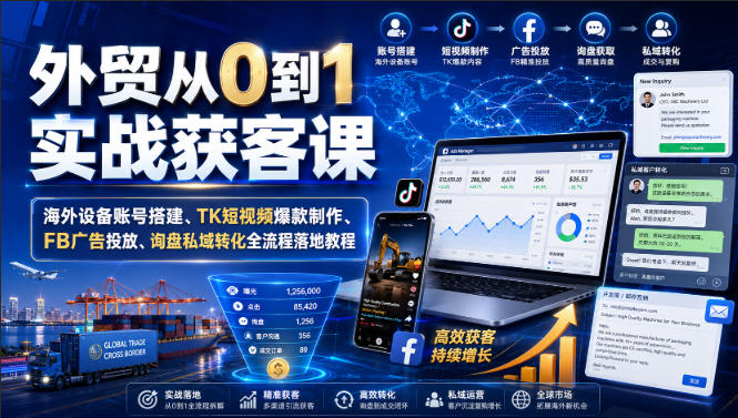 外贸从0到1实战获客课｜海外设备账号搭建、TK短视频爆款制作、FB广告投放、询盘私域转化全流程落地教程-MFXUI中国站