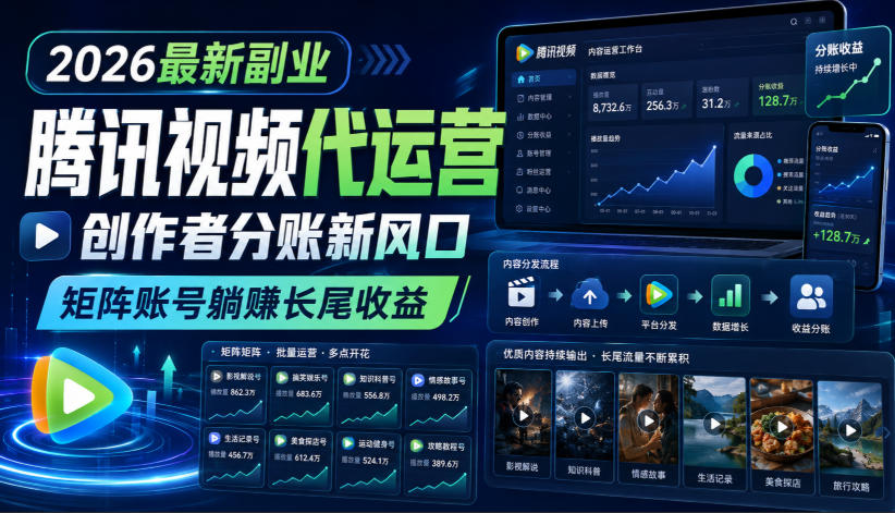 2026最新副业之腾讯视频代运营：创作者分账新风口，矩阵账号躺賺长尾收益【揭秘】-MFXUI中国站