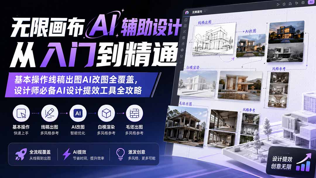 无限画布AI辅助设计从入门到精通；基本操作线稿出图AI改图全覆盖，设计师必备AI设计提效工具全攻略-MFXUI中国站