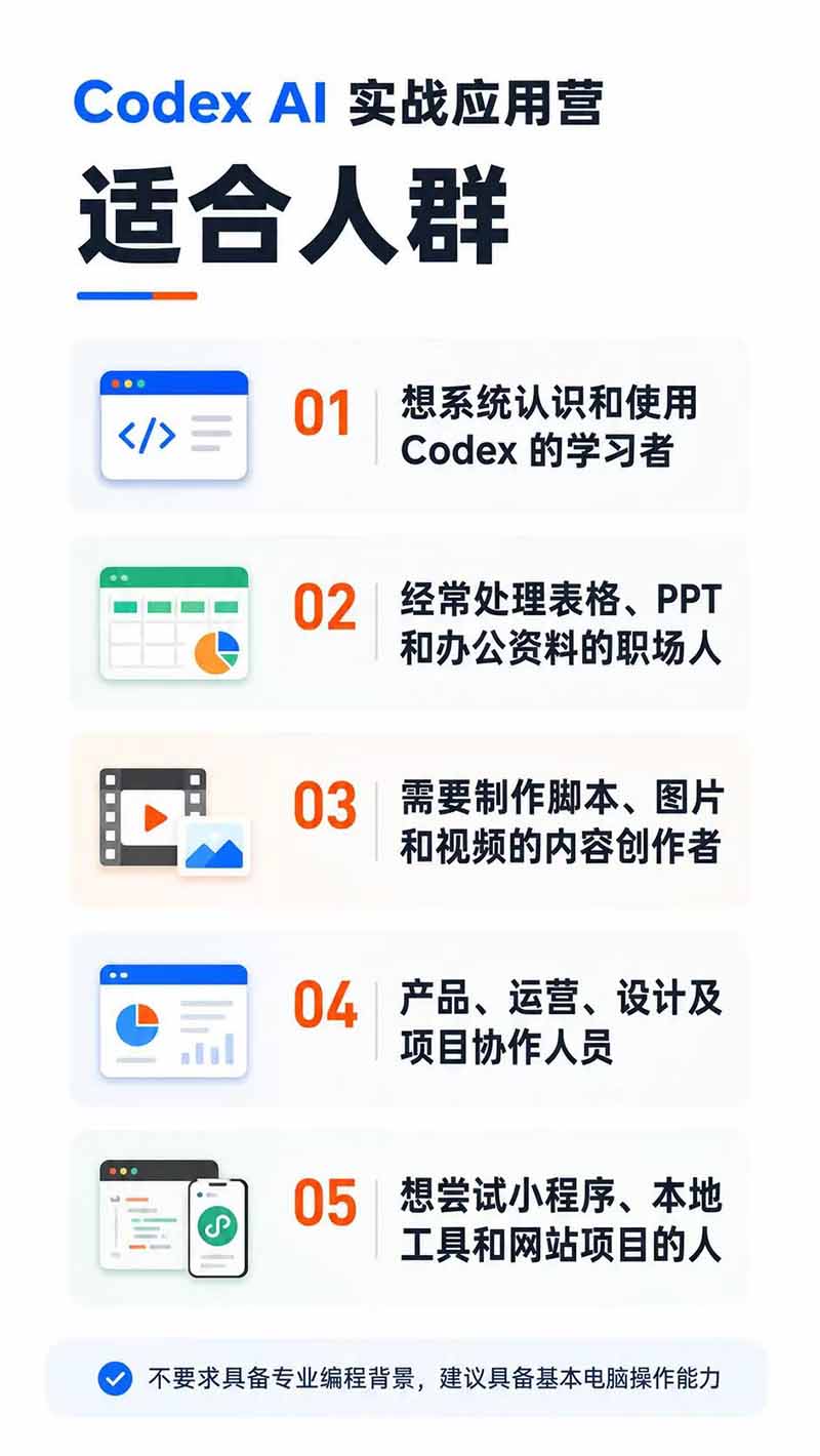 图片[2]-Codex AI实战应用营从工具到项目交付；五大阶段二十章内容案例实操为主线，系统掌握Codex全栈实战能力-MFXUI中国站
