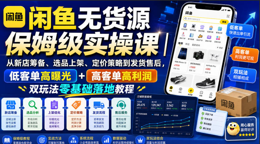 闲鱼无货源保姆级实操课｜从新店筹备、选品上架、定价策略到发货售后，低客单高曝光+高客单高利润双玩法零基础落地教程-MFXUI中国站