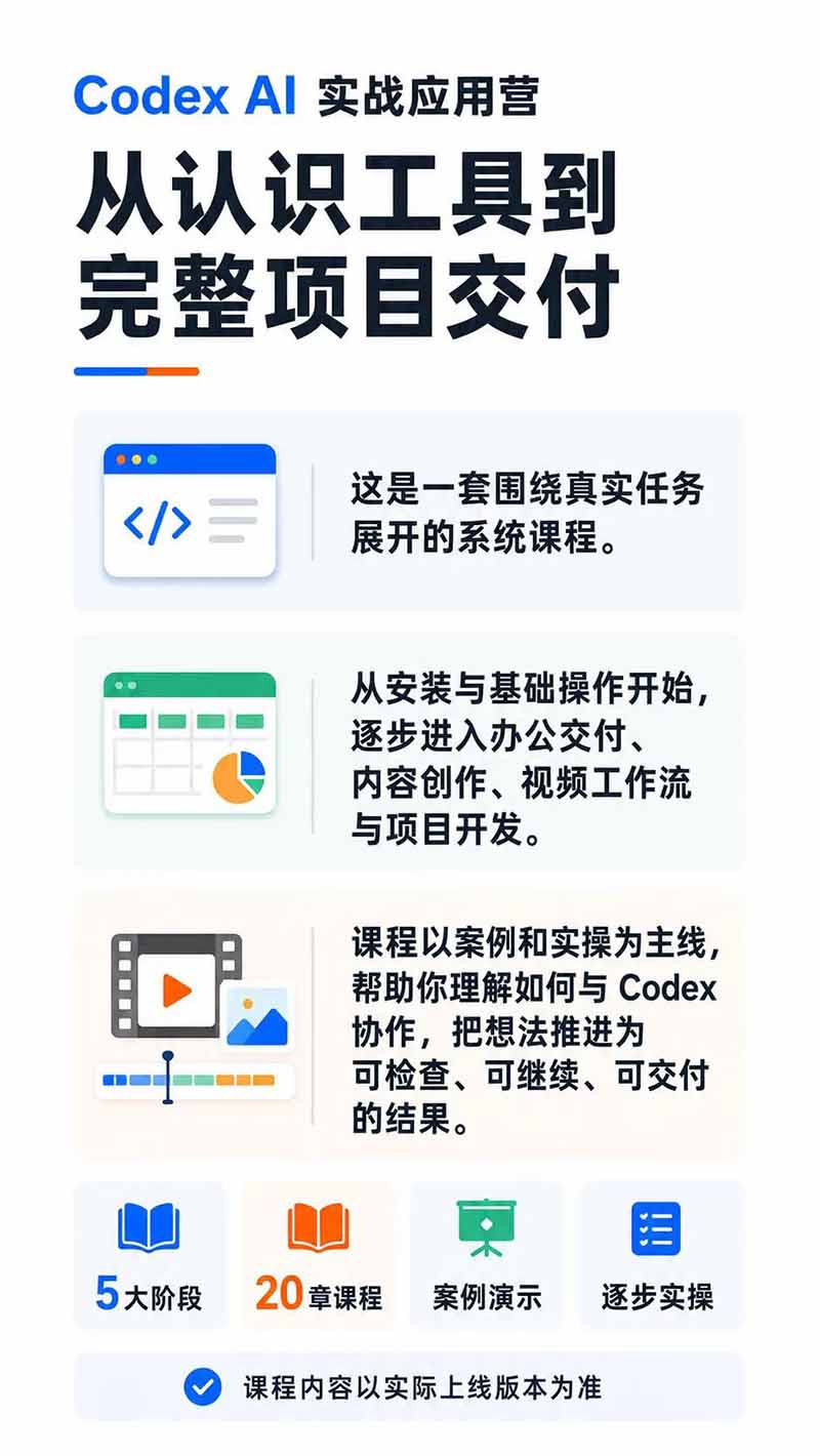 图片[1]-Codex AI实战应用营从工具到项目交付；五大阶段二十章内容案例实操为主线，系统掌握Codex全栈实战能力-MFXUI中国站