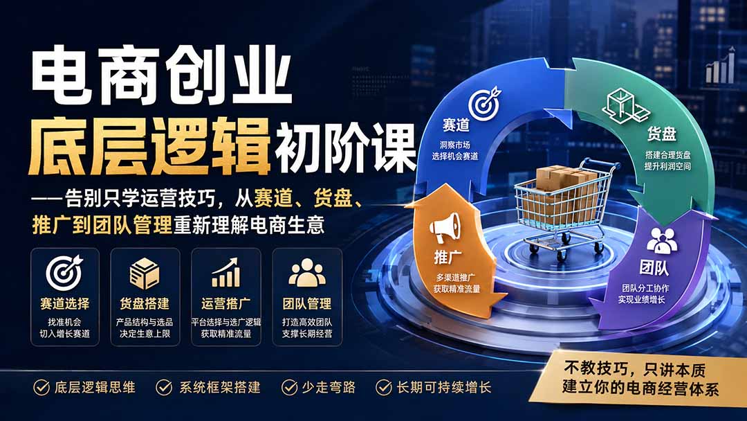 电商创业底层逻辑初阶课——告别只学运营技巧，从赛道、货盘、推广到团队管理重新理解电商生意-MFXUI中国站
