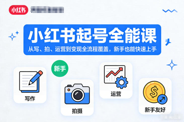 小红书起号全能课，从写、拍、运营到变现全流程覆盖，新手也能快速上手(更新)-MFXUI中国站