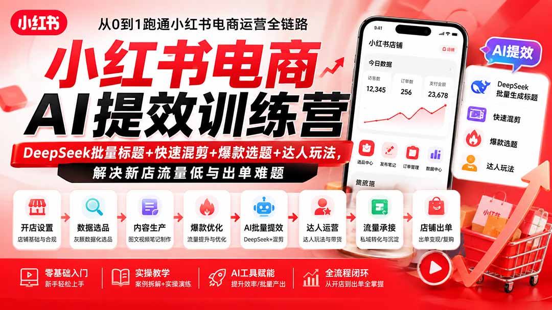 小红书电商AI提效训练营—DeepSeek批量标题+快速混剪+爆款选题+达人玩法，解决新店流量低与出单难题-MFXUI中国站