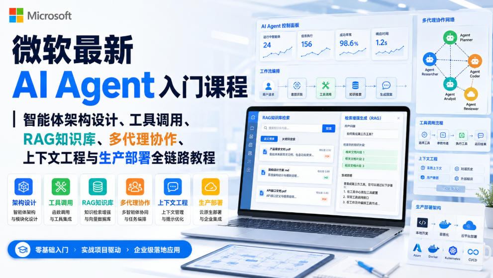 微软最新AI Agent入门课程｜智能体架构设计、工具调用、RAG知识库、多代理协作、上下文工程与生产部署全链路教程【英文】-MFXUI中国站
