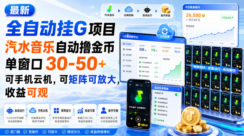 最新全自动挂G项目，汽水音乐自动撸金币单窗口30-50+，可手机云机，可矩阵可放大，收益可观-MFXUI中国站