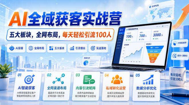 AI全域获客实战营，五大板块，全网布局，每天轻松引流100人-MFXUI中国站