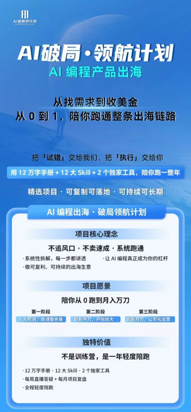 图片[1]-AI编程产品出海领航计划-更新：12万字手册+12大Skill+2个独家工具，从找需求到上线收美金跑通全链路-MFXUI中国站