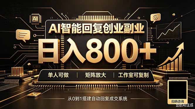 全自动AI挂机创业｜个人副业→工作室全链路扶持-MFXUI中国站