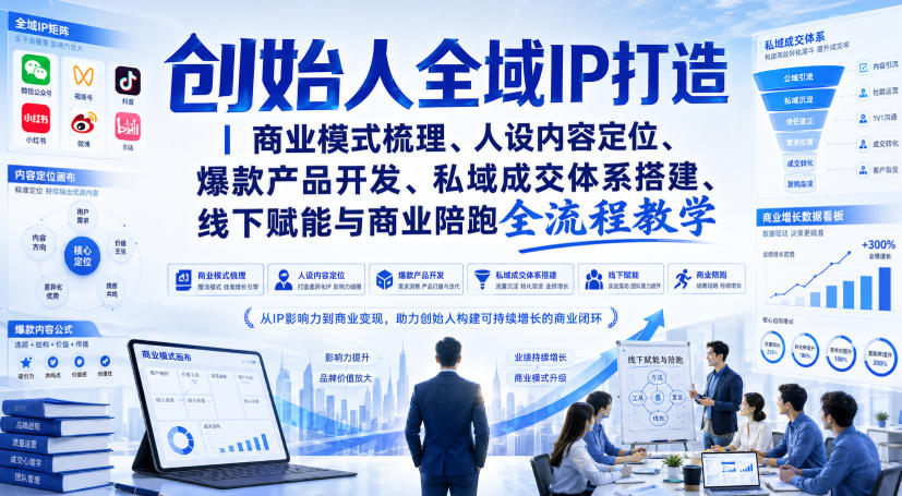 创始人全域IP打造｜商业模式梳理、人设内容定位、爆款产品开发、私域成交体系搭建、线下赋能与商业陪跑全流程教学-MFXUI中国站