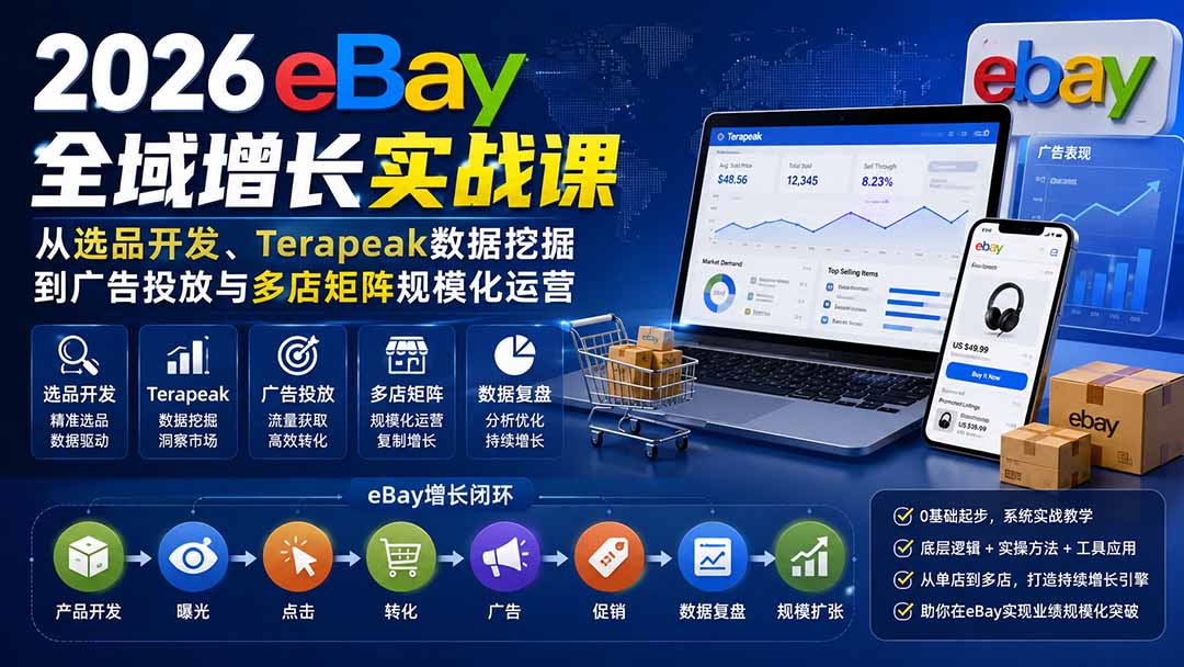 2026-Vincent eBay全域增长实战课-无水印：从选品开发、Terapeak数据挖掘到广告投放与多店矩阵规模化运营-MFXUI中国站