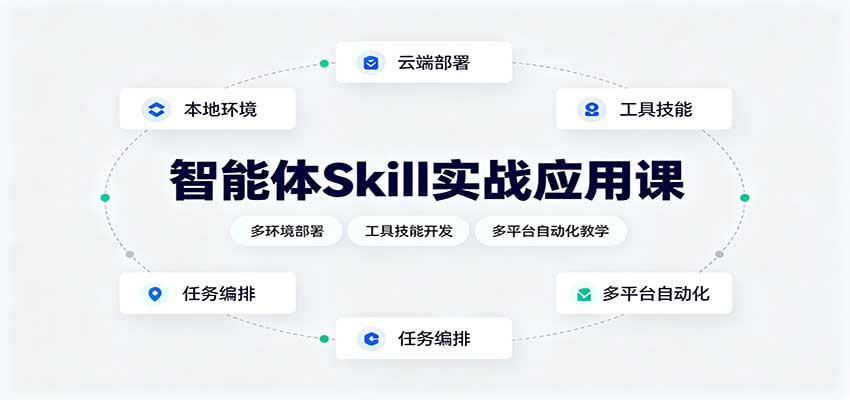 智能体Skill实战应用课:多环境部署,工具技能开发,多平台自动化教学-MFXUI中国站