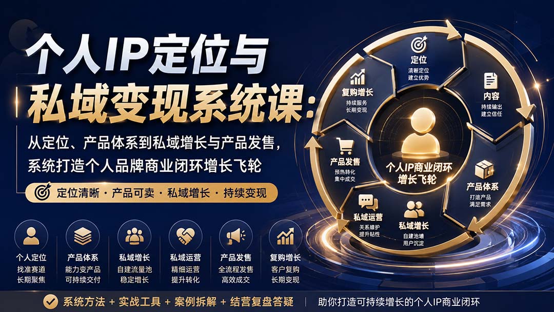 个人IP定位与私域变现系统课：从定位、产品体系到私域增长与产品发售，系统打造个人品牌商业闭环增长飞轮-MFXUI中国站