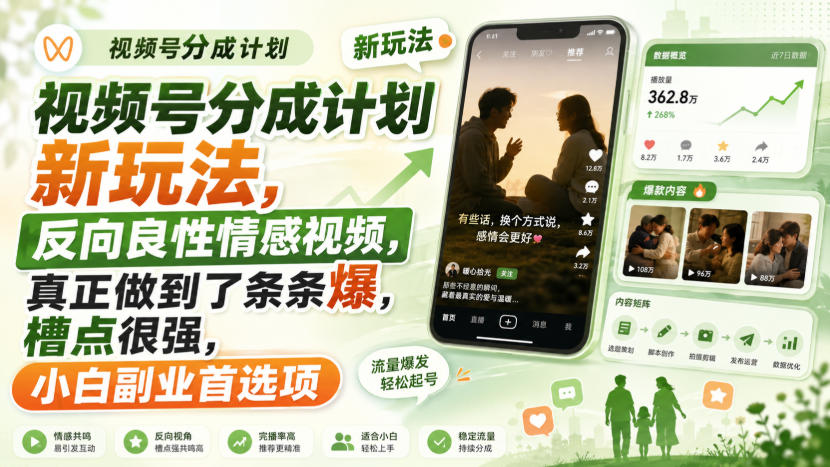 视频号分成计划新玩法，反向良性情感视频，真正做到了条条爆，槽点很强，小白副业首选项-MFXUI中国站