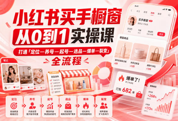 小红书买手橱窗从0到1实操课，打通「定位—养号—起号—选品—爆单—裂变」全流程-MFXUI中国站