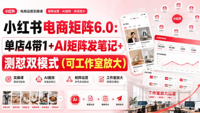 小红书电商矩阵6.0:单店4带1+AI矩阵发笔记+测怼双模式(可工作室放大)-MFXUI中国站