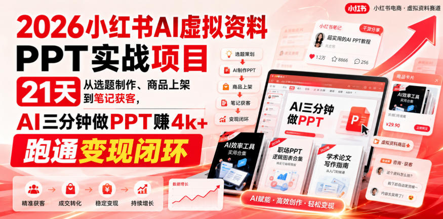 2026小红书AI虚拟资料PPT实战项目，21天从选题制作、商品上架到笔记获客，AI三分钟做PPT赚4k+跑通变现闭环-MFXUI中国站