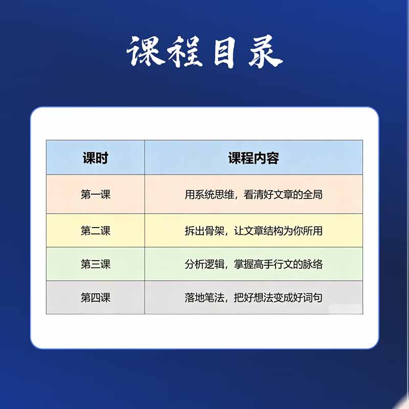 图片[1]-15天爆文拆解写作实战训练营：从看懂好文章到拆出结构逻辑，再到模仿高手笔法，建立系统写作方法体系-MFXUI中国站