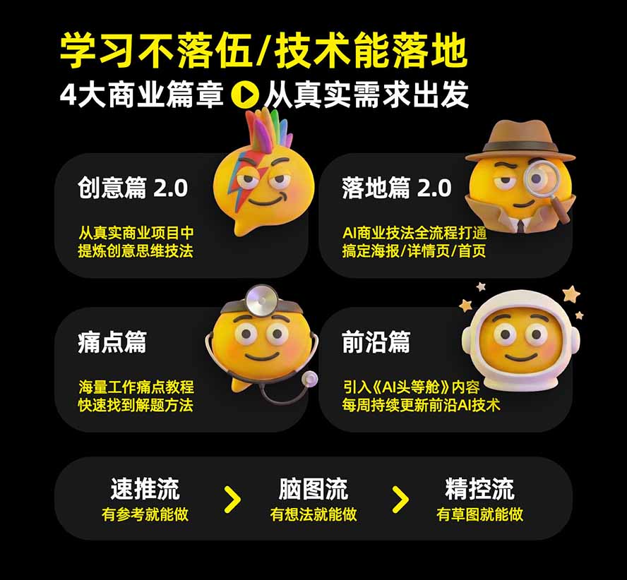 图片[2]-电商头等舱AI设计全能进阶2026新课：PS+即梦+Nano Banana+ComfyUI，从产品精修到详情页全案设计-MFXUI中国站