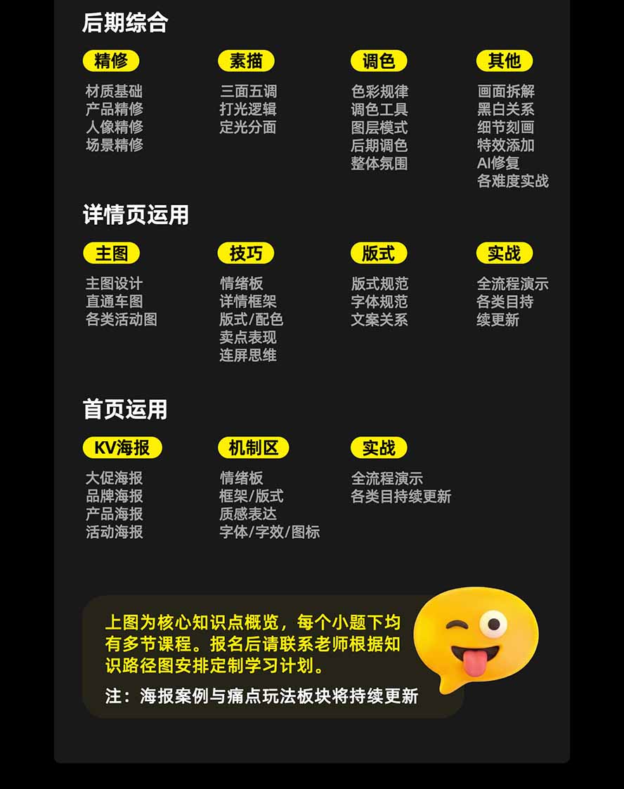 图片[4]-电商头等舱AI设计全能进阶2026新课：PS+即梦+Nano Banana+ComfyUI，从产品精修到详情页全案设计-MFXUI中国站