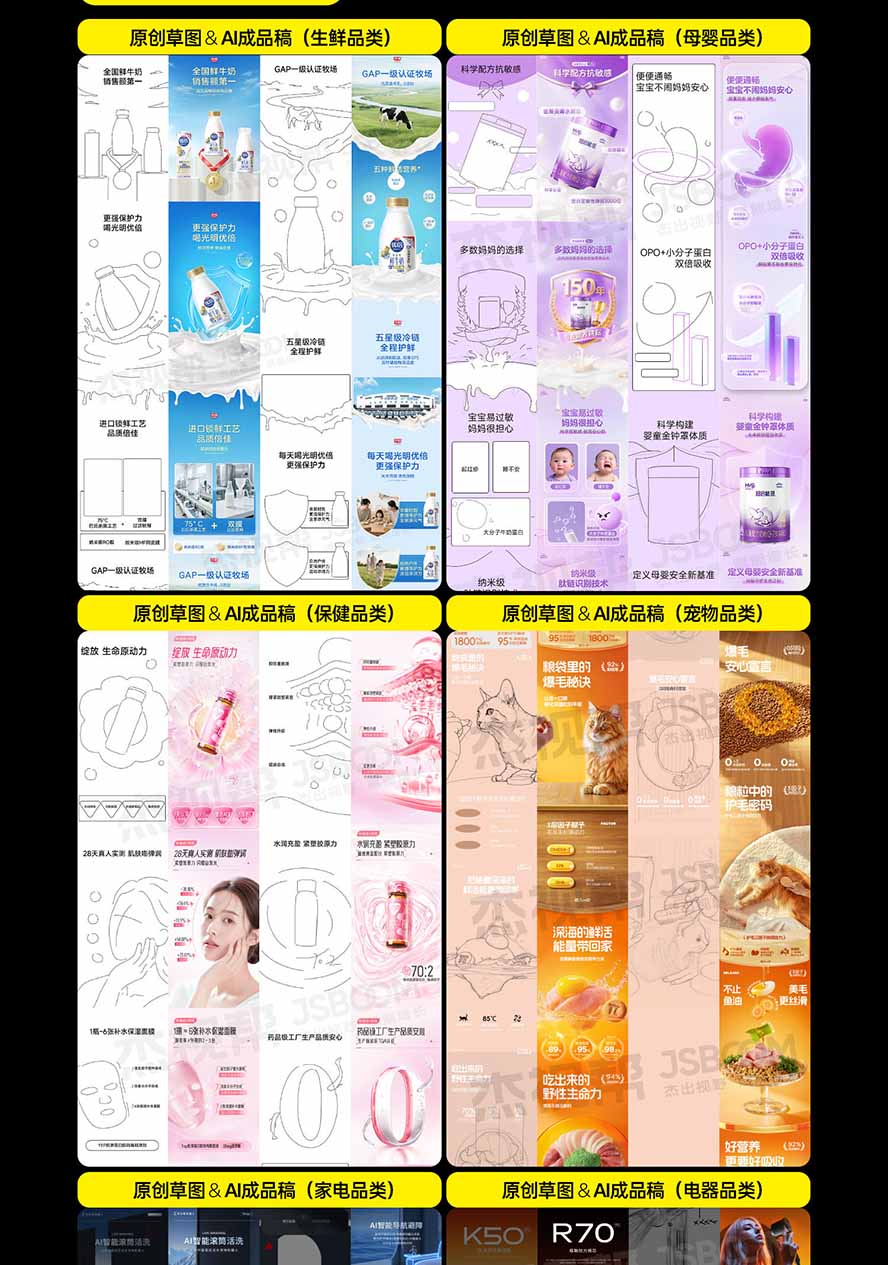 图片[7]-电商头等舱AI设计全能进阶2026新课：PS+即梦+Nano Banana+ComfyUI，从产品精修到详情页全案设计-MFXUI中国站