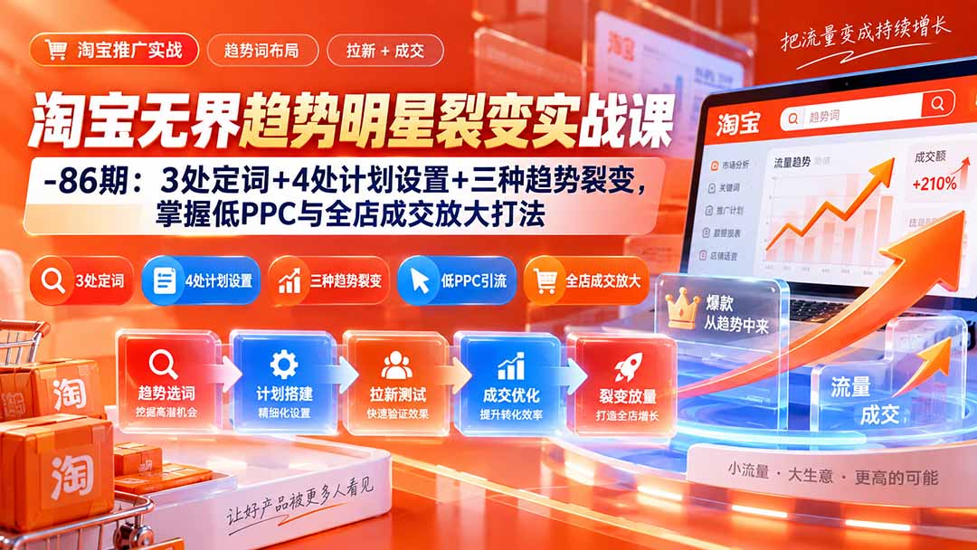 淘宝无界趋势明星裂变实战课-86期：3处定词+4处计划设置+三种趋势裂变，掌握低PPC与全店成交放大打法-MFXUI中国站