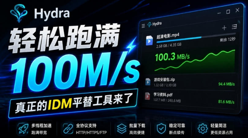 轻松跑满100M/s，真正的IDM平替工具来了，开源多线程器，支持浏览器拓展，一键智能加速Hydra Download Manager-MFXUI中国站