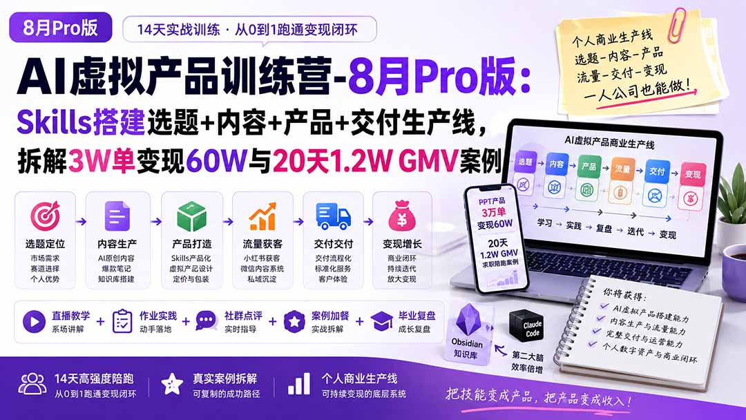 AI虚拟产品训练营PRO版-更新0910：Skills搭建选题+内容+产品+交付生产线，拆解3W单变现60W与20天1.2W GMV案例-MFXUI中国站