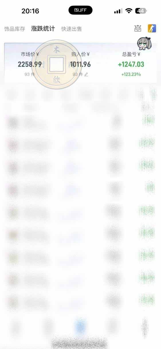 图片[1]-CS2饰品搬砖，每轮收益为采购本金的10%+，综合月化为20-30%，稳健型副业-MFXUI中国站