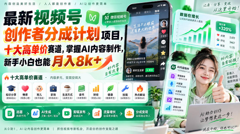 最新视频号创作者分成计划项目，十大高单价赛道，掌握AI内容制作，新手小白也能月入8k+-MFXUI中国站