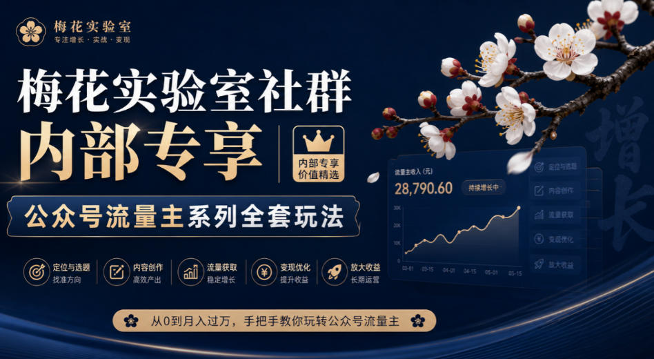 梅花实验室社群内部专享-公众号流量主系列全套玩法-MFXUI中国站