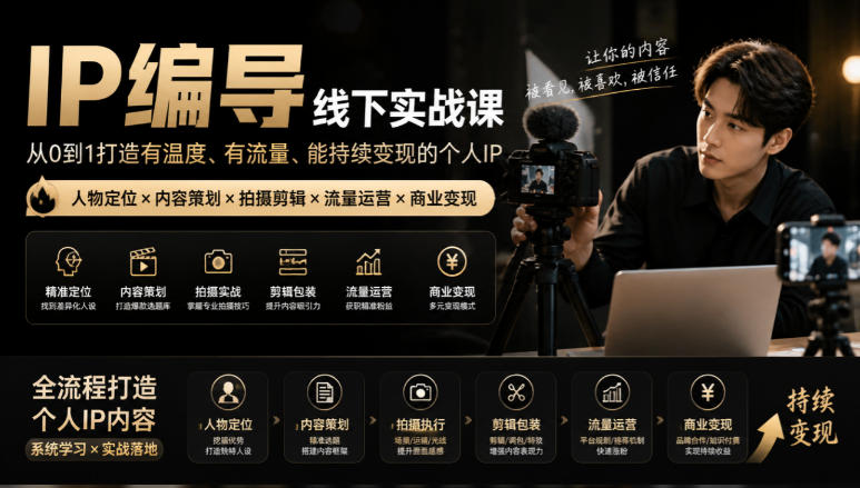 【无水印】IP编导线下实战课，从人物定位到短视频拍摄剪辑，全流程打造有温度、有流量、能持续变现的个人IP内容-MFXUI中国站