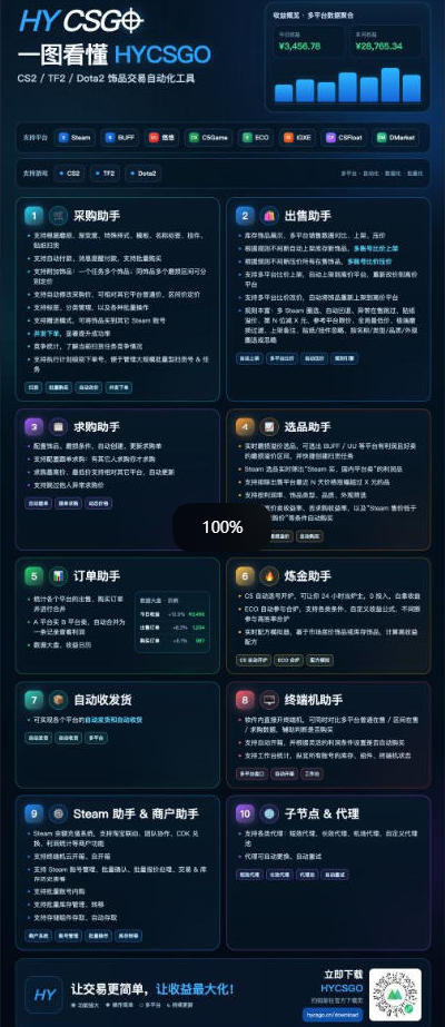 图片[2]-三款AI自动化游戏副业，日入千元，可批量矩阵操作适合新手小白！-MFXUI中国站