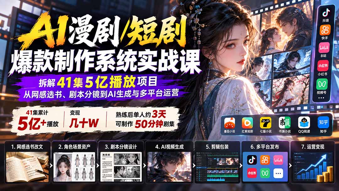 AI漫剧/短剧爆款制作系统实战课:拆解41集5亿播放项目,从网感选书、剧本分镜到AI生成与多平台运营-MFXUI中国站