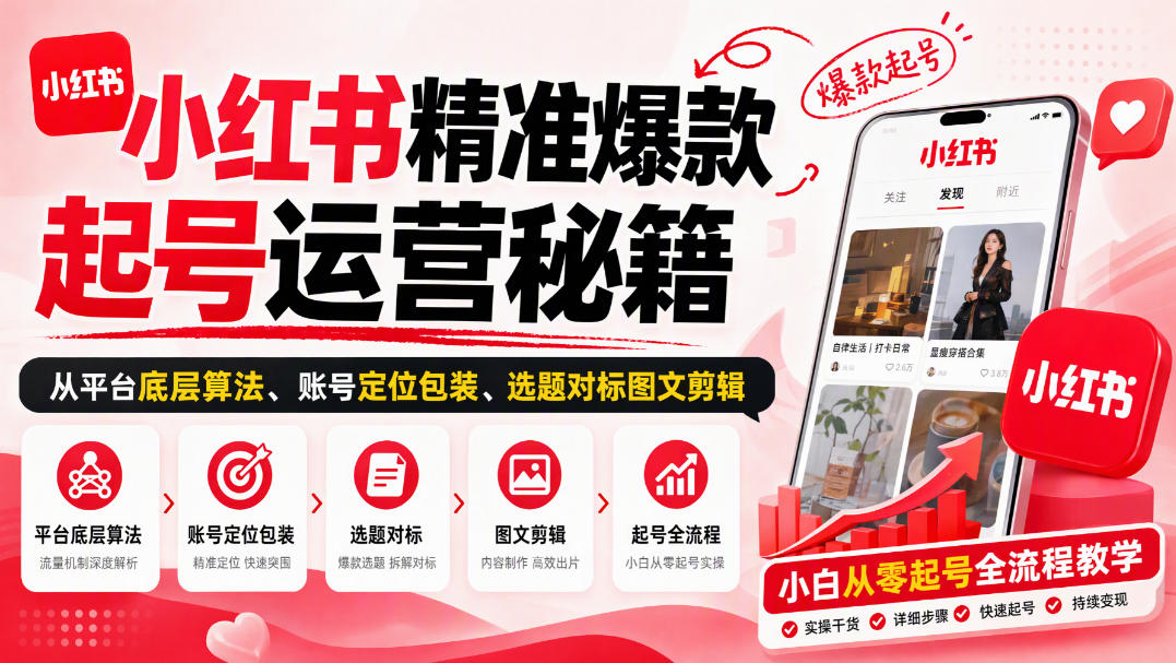 小红书精准爆款起号运营秘籍，从平台底层算法、账号定位包装、选题对标图文剪辑，小白从零起号全流程-MFXUI中国站