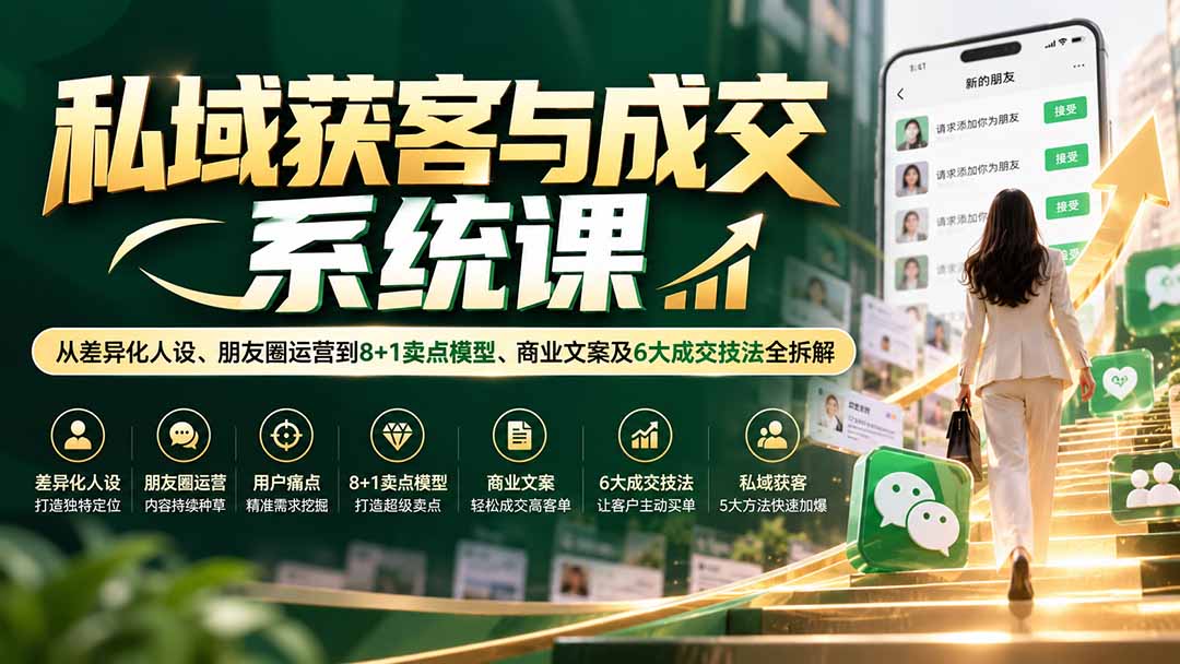 私域获客与成交系统课：从差异化人设、朋友圈运营到8+1卖点模型、商业文案及6大成交技法全拆解-MFXUI中国站