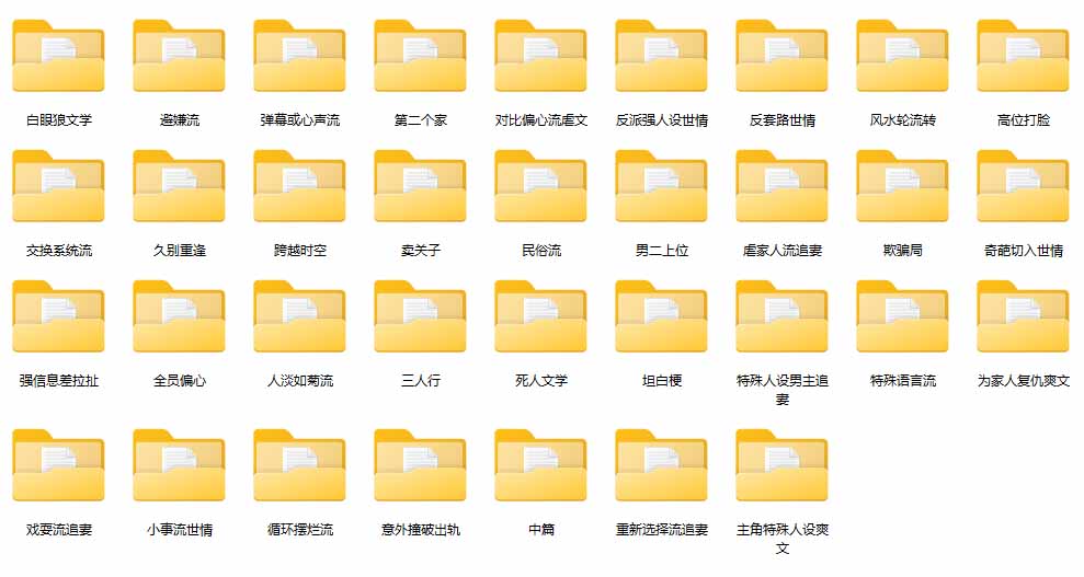 图片[1]-某社群百人拆文交流群付费资源-更新0929：千本爆款短篇拆解+每日拆文案例+网感训练+原创写作方法-MFXUI中国站