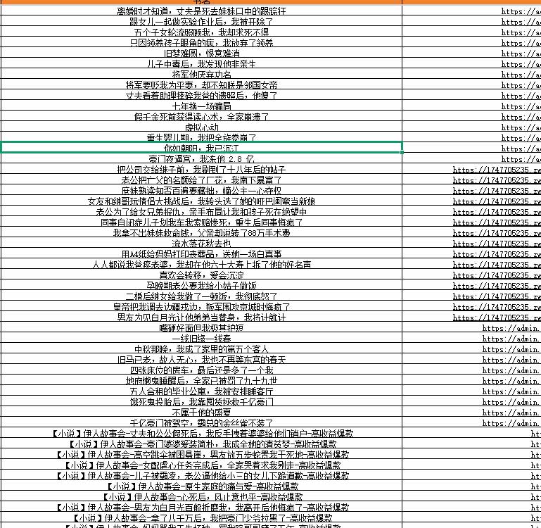 图片[4]-某社群百人拆文交流群付费资源-更新0929：千本爆款短篇拆解+每日拆文案例+网感训练+原创写作方法-MFXUI中国站