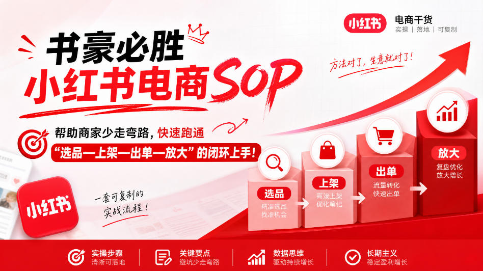 书豪必胜小红书电商sop，帮助商家少走弯路，快速跑通”选品—上架—出单—放大”的闭环(更新9月)-MFXUI中国站