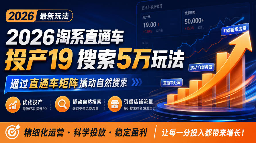 2026淘系直通车投产19搜索5万玩法,通过直通车矩阵撬动自然搜索,帮助商家优化投产,引爆店铺搜索流量-MFXUI中国站