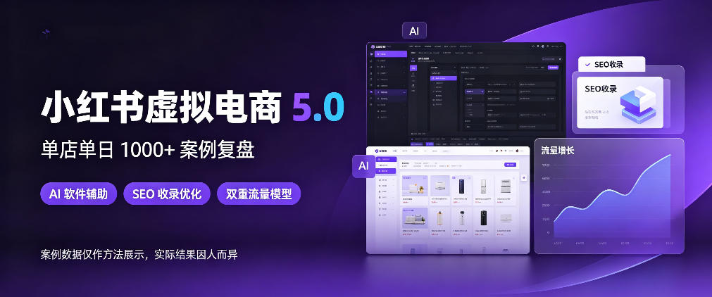 小红书虚拟电商5.0，单店单日1000+，AI软件+SEO收录，双重流量稳定出单【揭秘】-MFXUI中国站