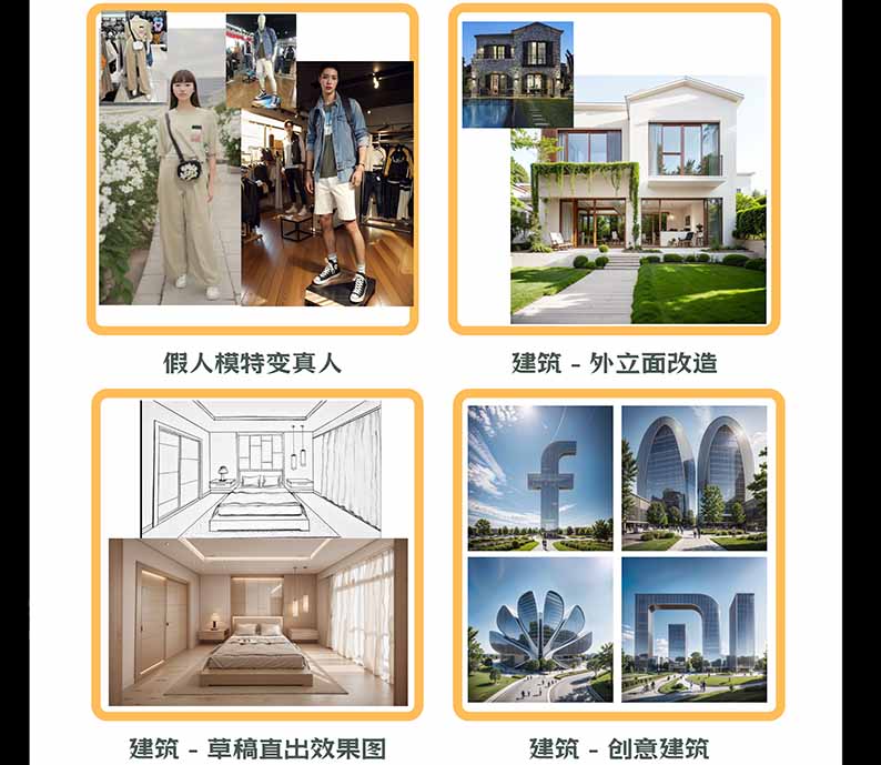 图片[3]-【无水印】AI商业视觉设计实战课：从SD基础部署到ComfyUI+Flux工作流，掌握摄影电商建筑AI创作-MFXUI中国站