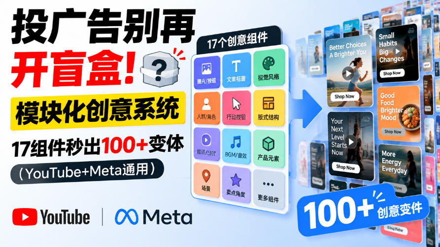 投广告别再开盲盒！模块化创意系统，17组件秒出100+变体(YouTube+Meta通用)【原创双语字幕】-MFXUI中国站