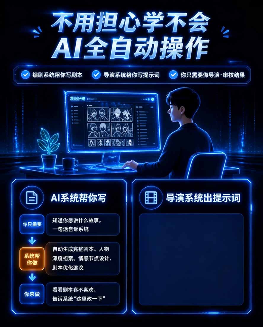 图片[3]-【无水印】2026AI漫剧创作与商业变现掘金营：打通选题→AI编剧→角色场景→自动分镜→视频生成→剪辑发布→运营变现-MFXUI中国站