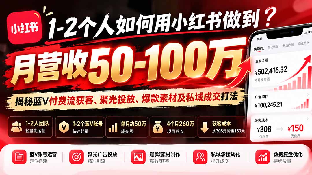 1-2个人如何用小红书做到月营收50-100万？揭秘蓝V付费流获客、聚光投放、爆款素材及私域成交打法-MFXUI中国站