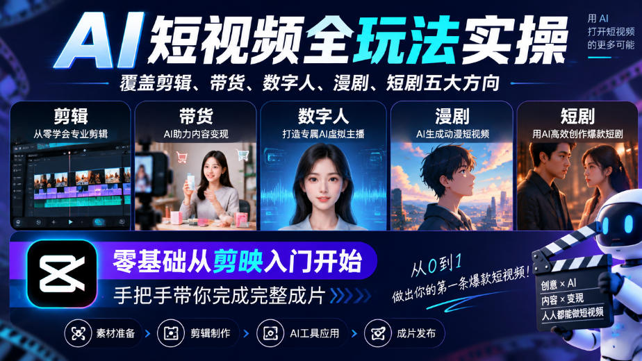 AI短视频全玩法实操,覆盖剪辑、带货、数字人、漫剧、短剧五大方向,零基础从剪映入门开始,手把手带你完成完整成片-MFXUI中国站